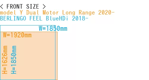 #model Y Dual Motor Long Range 2020- + BERLINGO FEEL BlueHDi 2018-